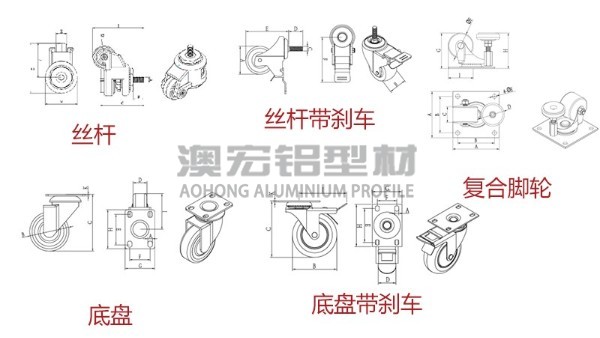 脚轮与工业铝型材框架连接