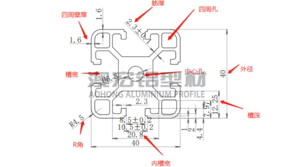 工业铝型材CAD参数图解